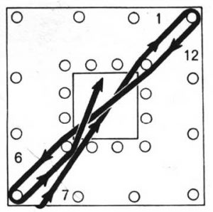 Winding The Yarn on a Flower Loom, Method 2 (Bucilla Directions 1971)