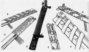 How to Use a Singercraft Guide, from “Sewing for the Home” 1946