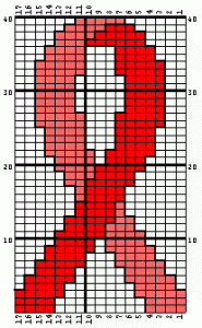 Awareness Ribbons Knitting Charts Awareness Ribbons Knitting Charts