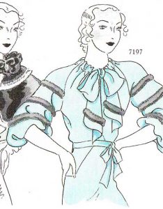 Sewing Machine Trimmings by Elisabeth May Blondell. From McCall’s Magazine, February 1933