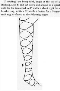 Cutting Stockings for Use with the Singercraft Guide