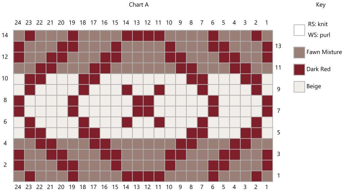 Colour knitting chart "A" for square necked fair-isle